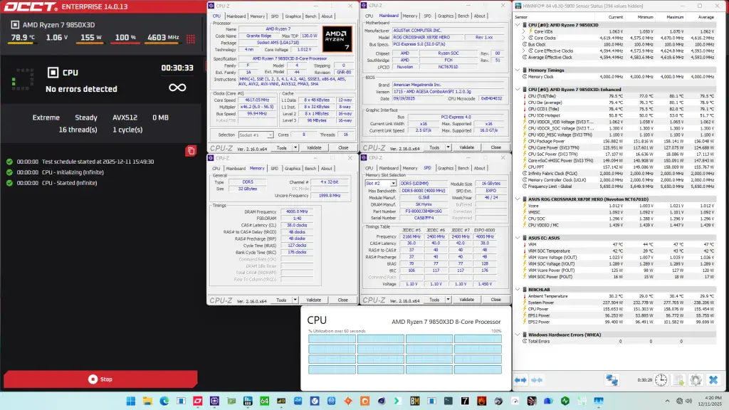 9850x3d pbo enabled occt avx-512 stress test