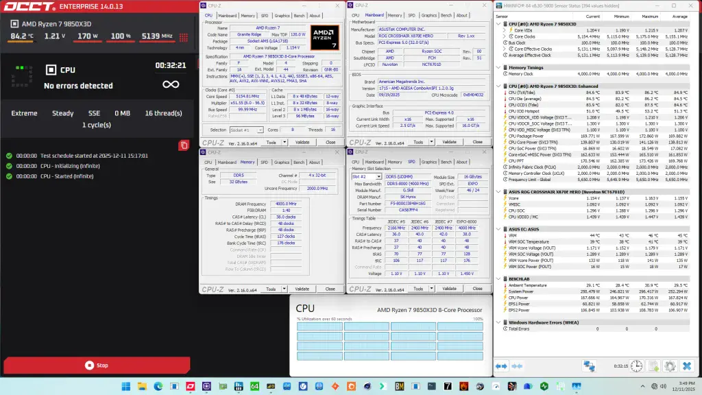 9850x3d pbo enabled occt sse stress test
