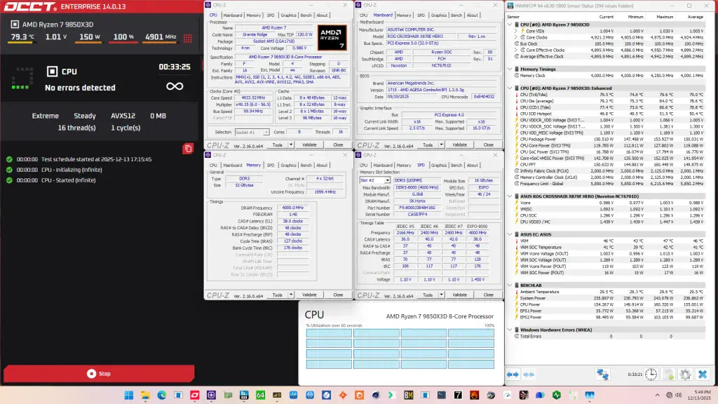 9850x3d pbo tuned occt avx-512 stress test