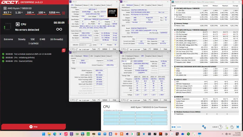 9850x3d pbo tuned occt sse stress test
