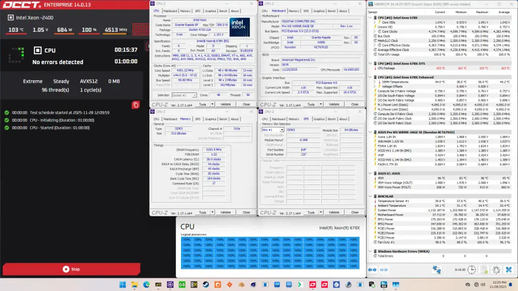 intel xeon 678x p-core oc occt avx512 stress test