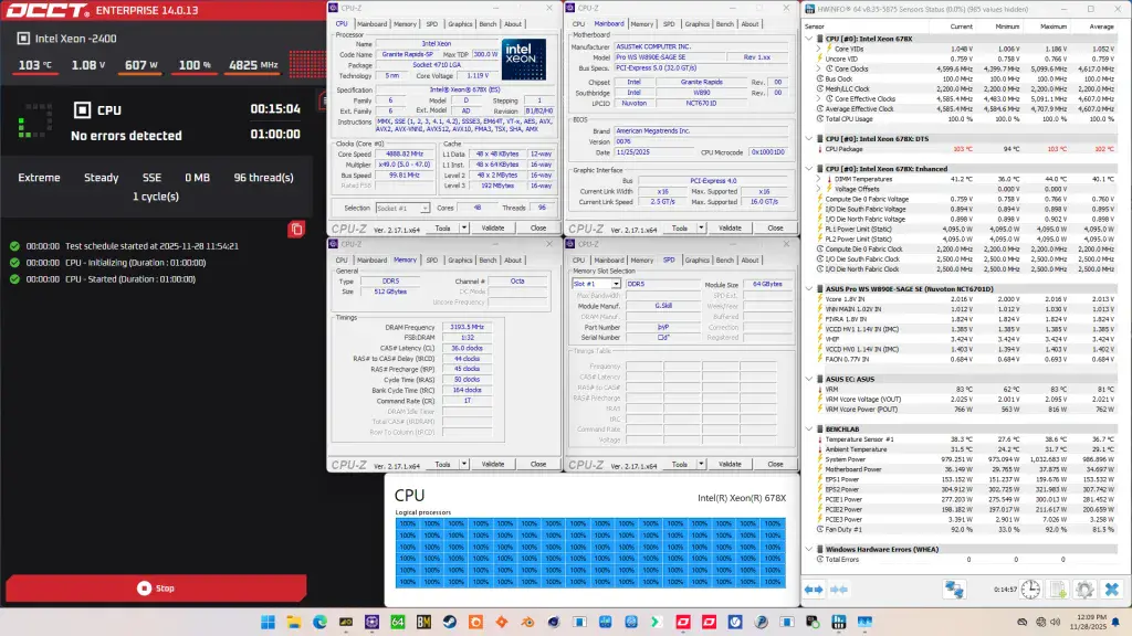 intel xeon 678x p-core oc occt sse stress test