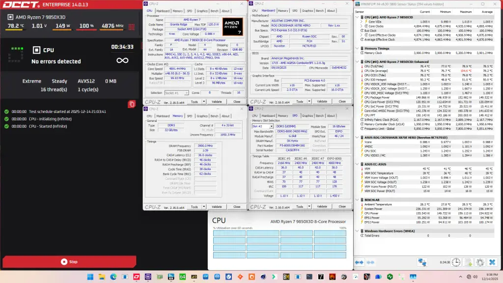 9850x3d memory tuned occt avx-512 stress test