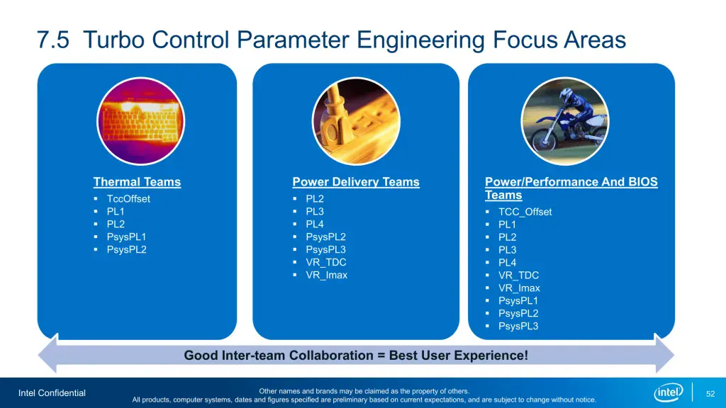 intel turbo boost 2.0 parameters