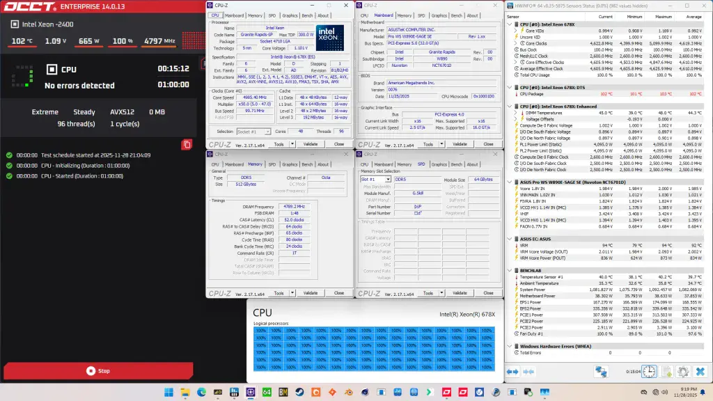 intel xeon 678x undervolt occt avx512 stress test