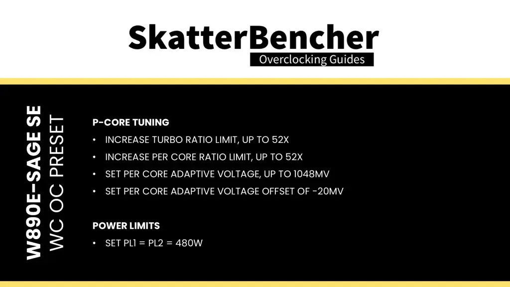 xeon 678x asus w890e water-cooled oc preset