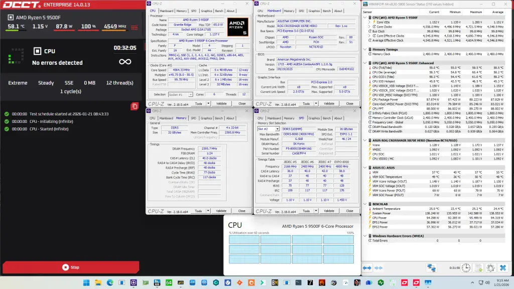 and ryzen 5 9500f stock occt sse stress test