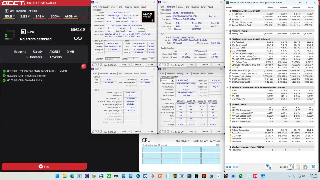 and ryzen 5 9500f pbo occt avx512 stress test
