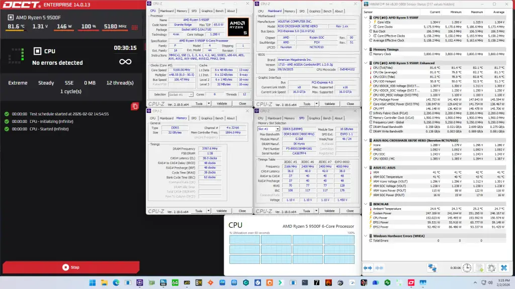 amd ryzen 9500f pbo eclk occt sse stress test