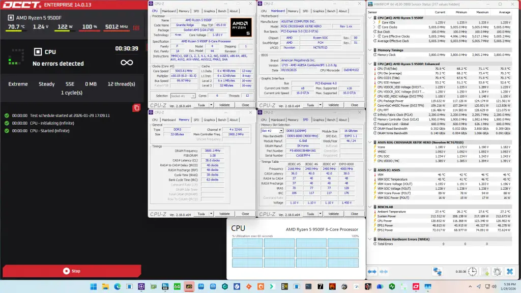 amd ryzen 5 9500f oc mode avs512 occt sse stress test