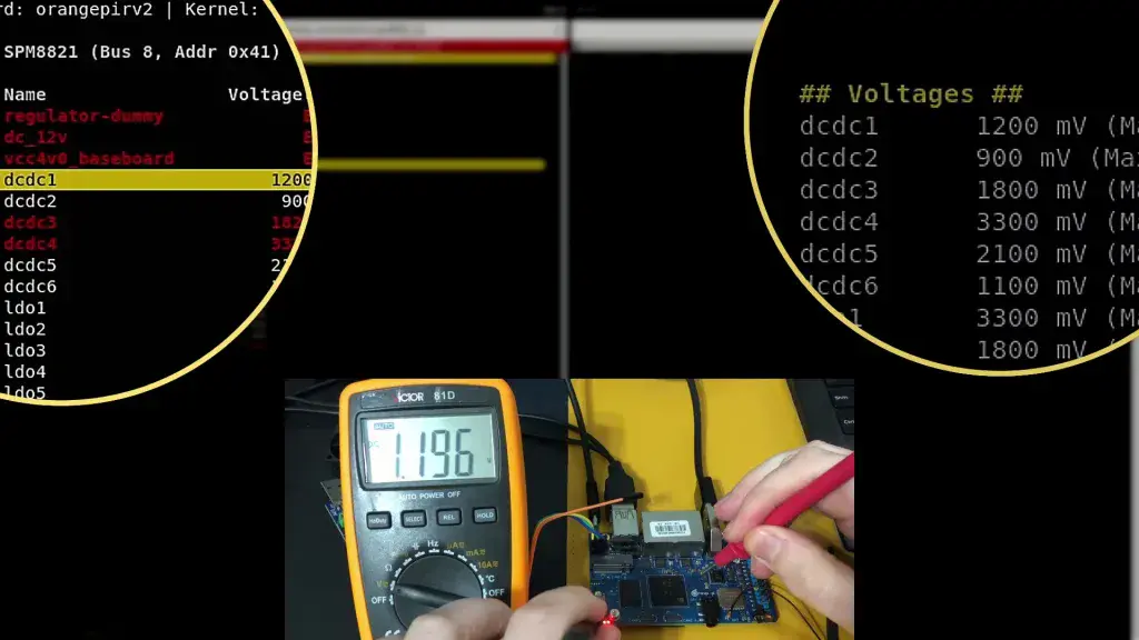 orangepi rv2 dcdc1 1200mv