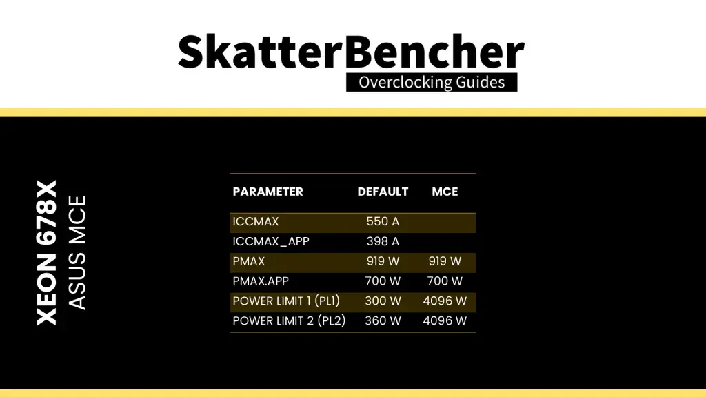 intel xeon 678x mce enabled
