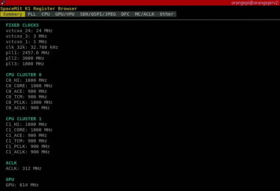 orangepi rv2 k1 register browser